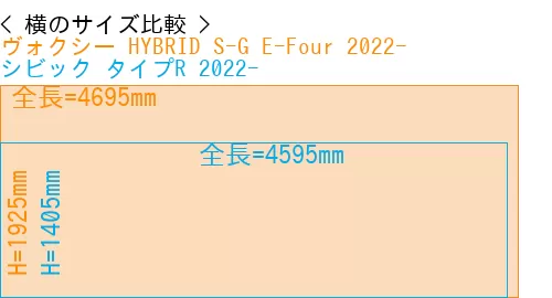 #ヴォクシー HYBRID S-G E-Four 2022- + シビック タイプR 2022-